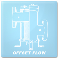 Offset